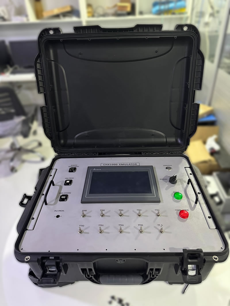 Data Acquisition System