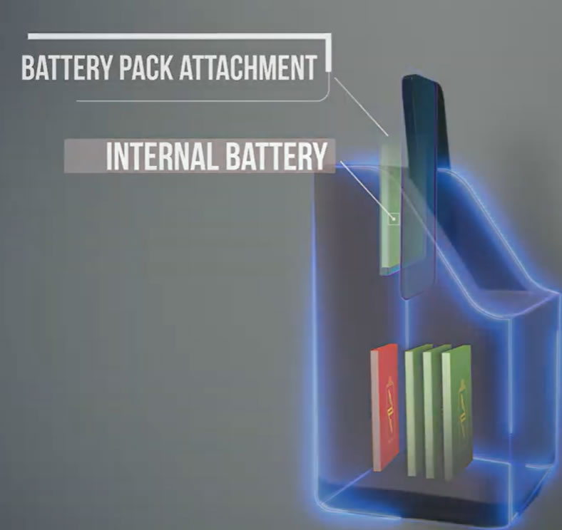 Smart Battery Charging System